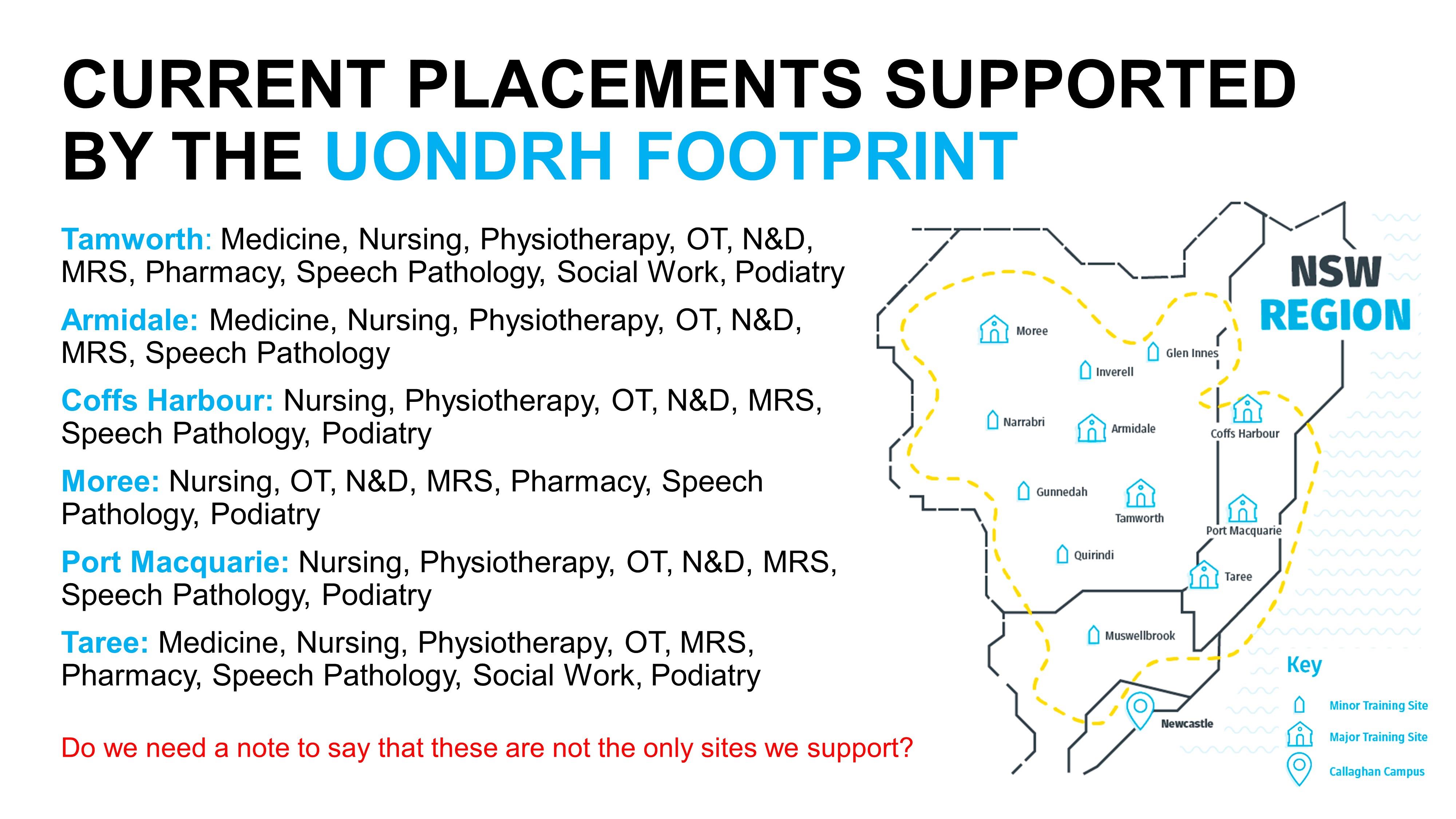 UONDRH Footprint map